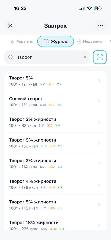Польза сбалансированных рационов