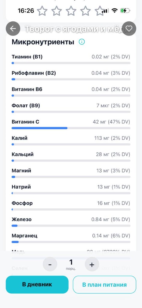 Что происходит с организмом